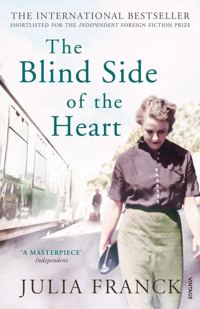 The Blind Side of the Heart