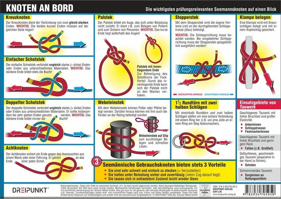 Knoten an Bord
