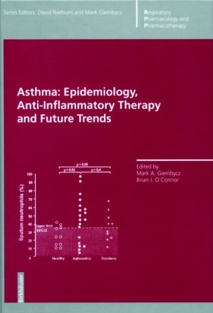 Asthma: Epidemiology, Anti-Inflammatory Therapy and Future Trends
