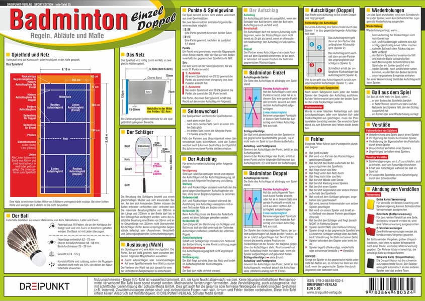 Badminton, Infotafel