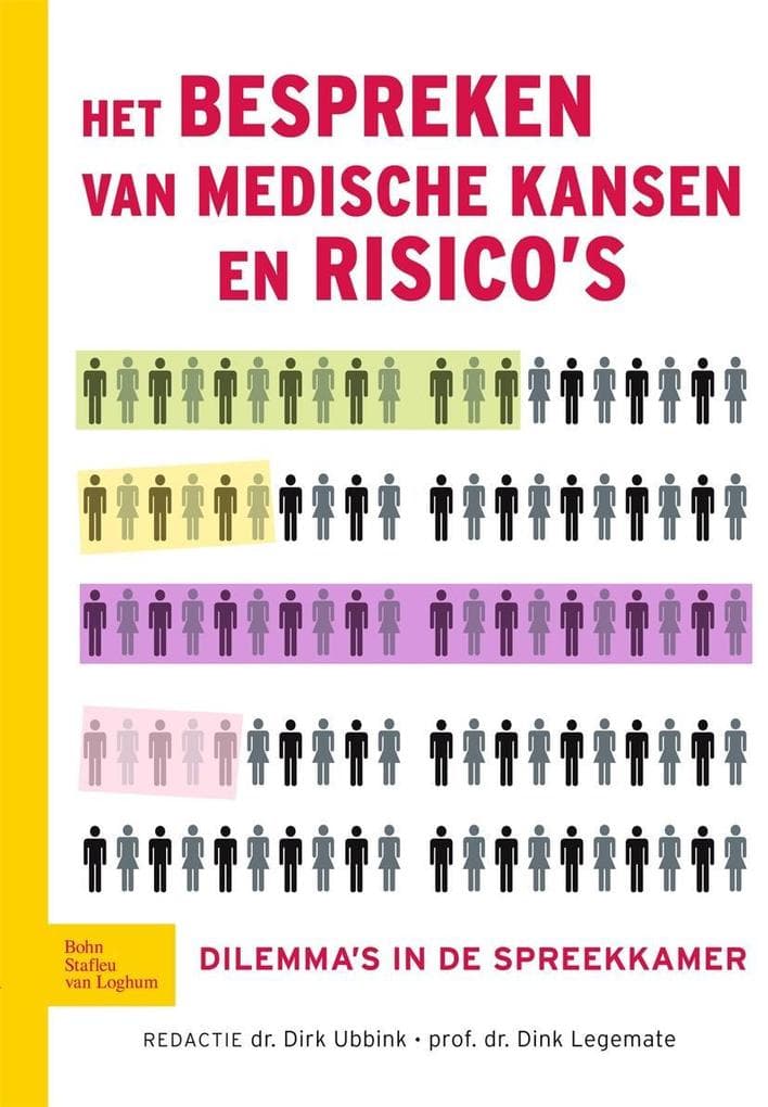 Het bespreken van medische kansen en risico's