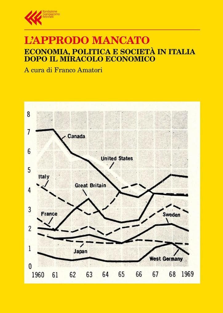 L' approdo mancato. Economia, politica e società in Italia dopo il miracolo economico