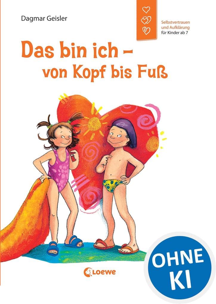 Das bin ich - von Kopf bis Fuß