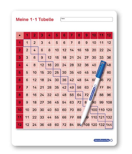 Meine 1x1 Tabelle