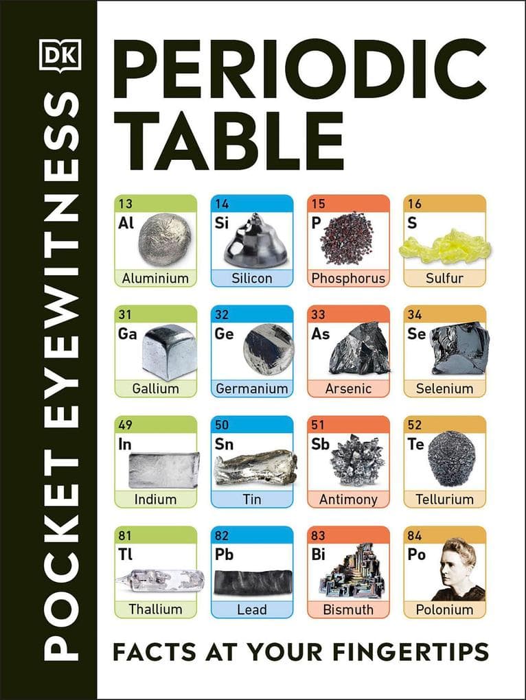 Periodic Table