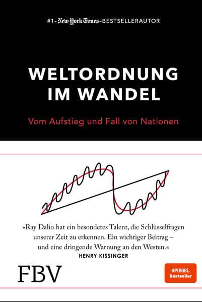 Weltordnung im Wandel