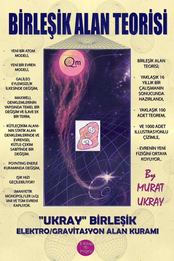 Birlesik Alan Teorisi