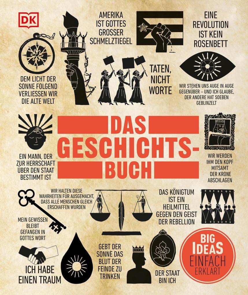 Big Ideas. Das Geschichts-Buch