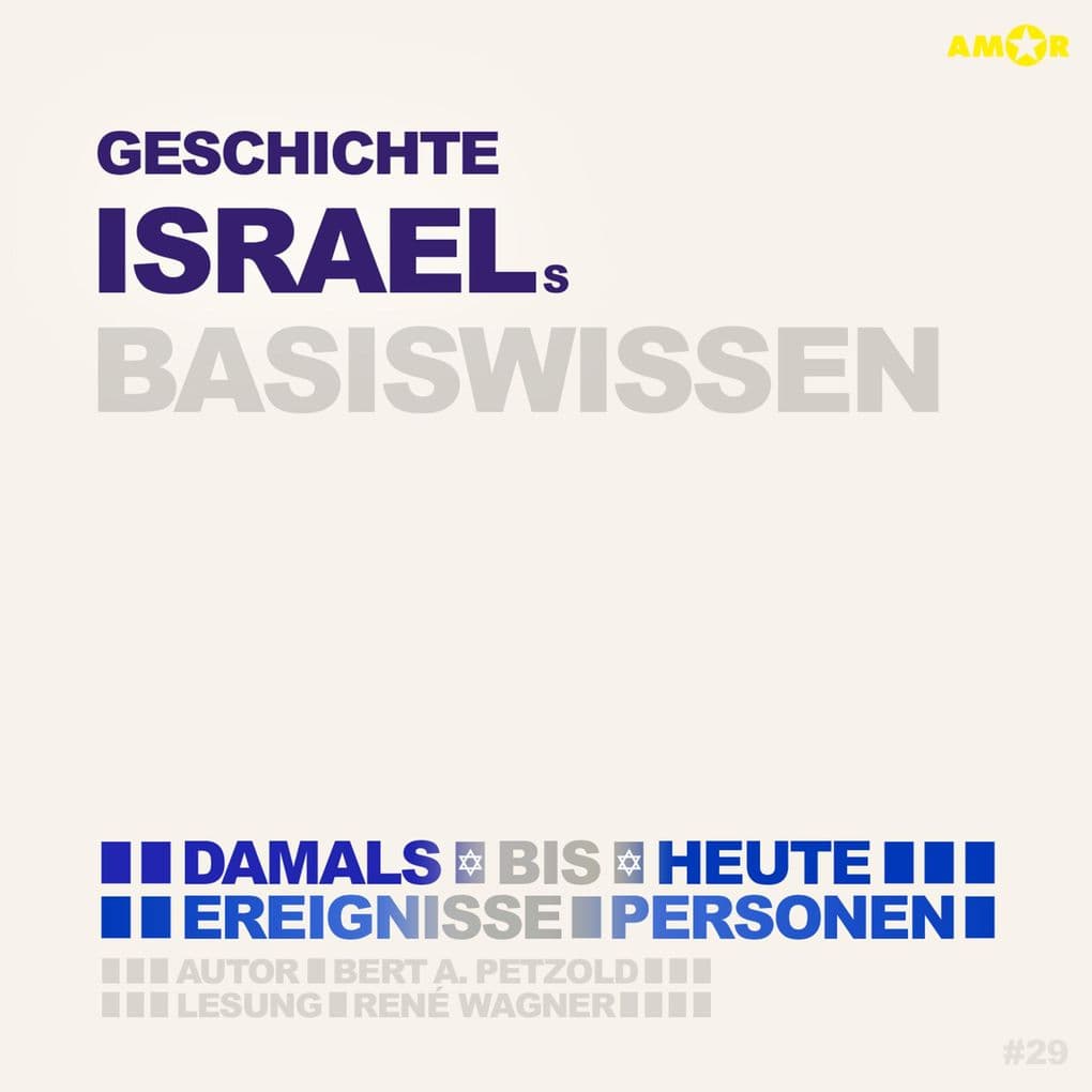 Geschichte Israels - Damals bis heute. Ereignisse, Personen, Zusammenhänge - Basiswissen