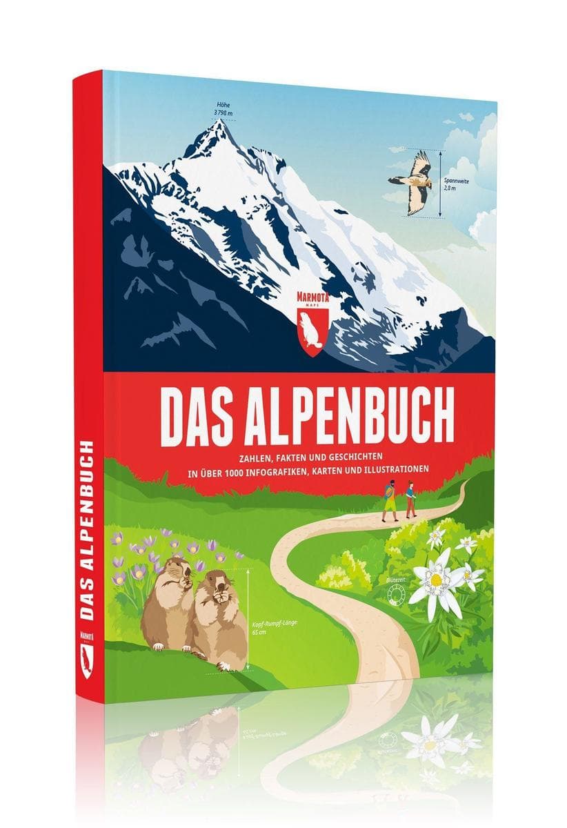 Das Alpenbuch