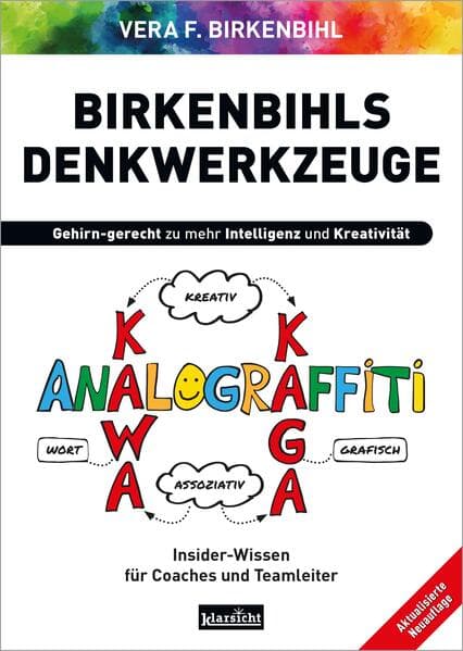 Birkenbihls Denkwerkzeuge
