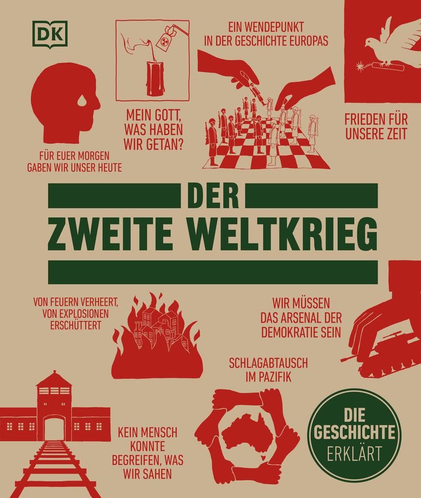 Big Ideas. Der Zweite Weltkrieg