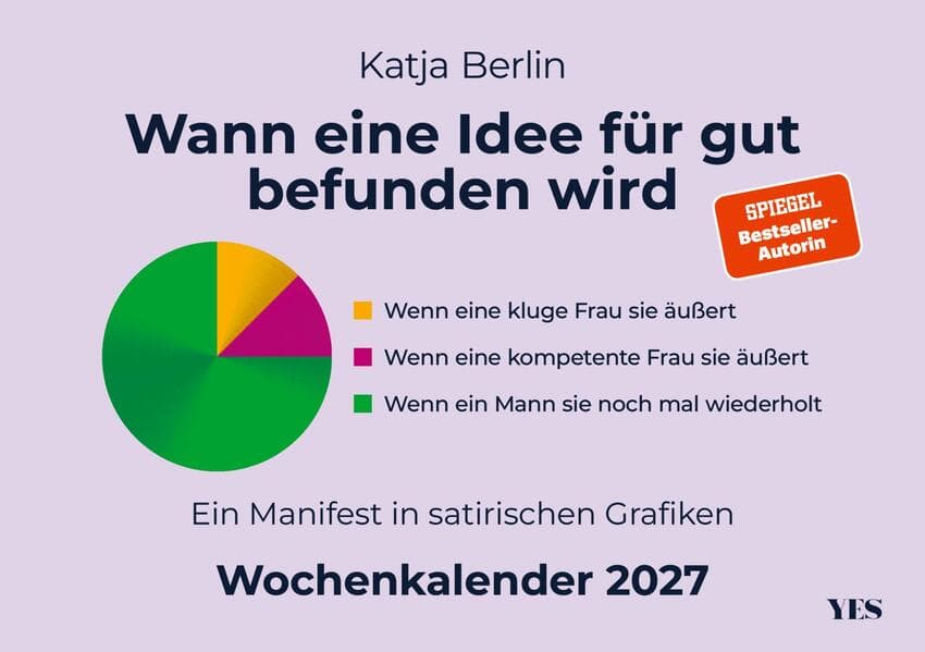 Wann eine Idee für gut befunden wird. Wochenkalender 2027