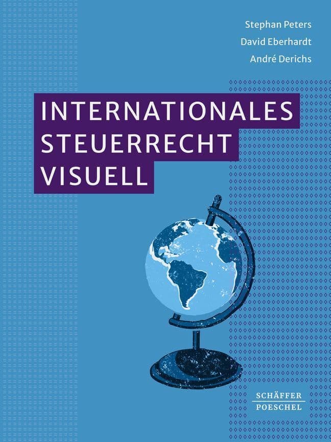 Internationales Steuerrecht visuell