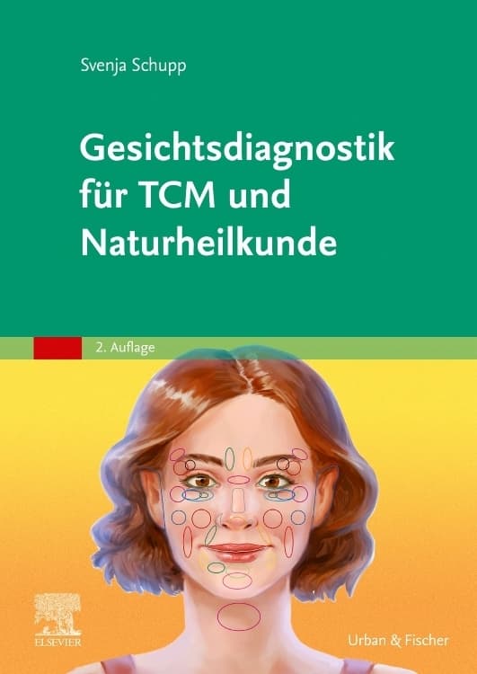 Gesichtsdiagnostik für TCM und Naturheilkunde