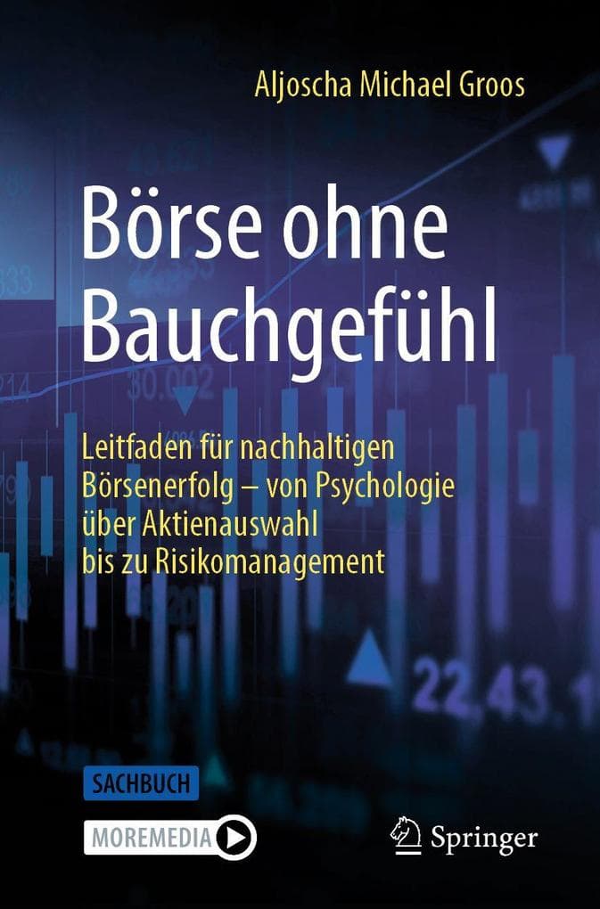 Börse ohne Bauchgefühl