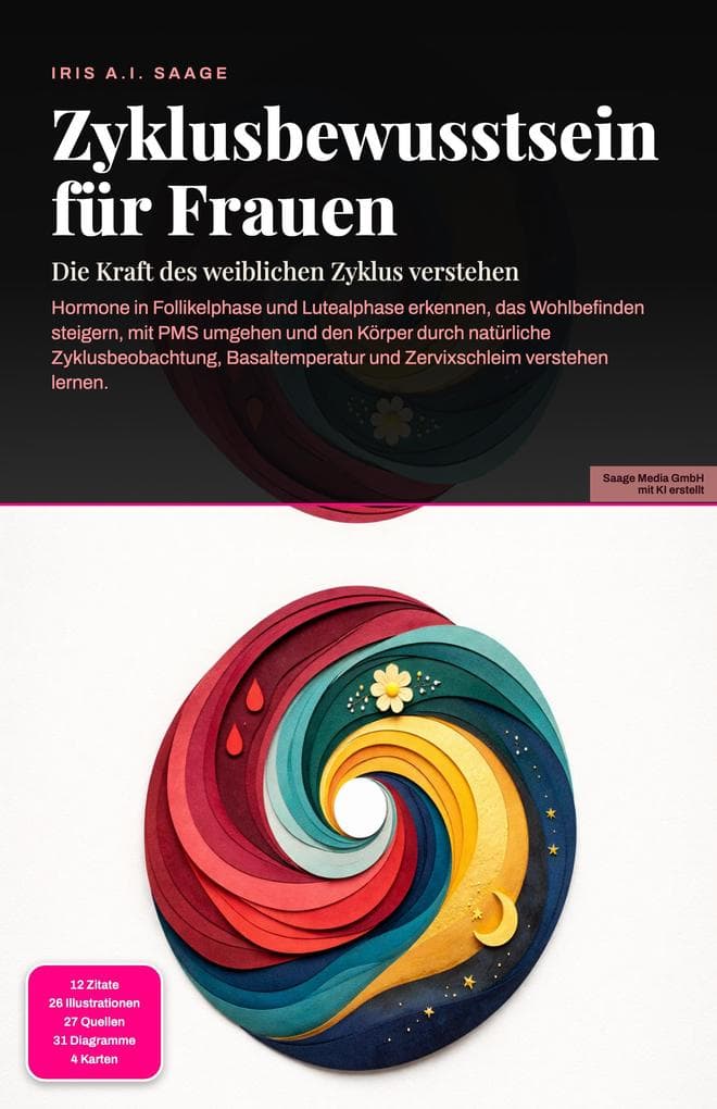 Zyklusbewusstsein für Frauen