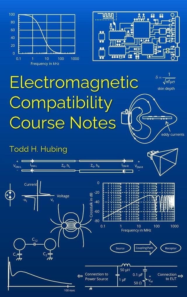 Electromagnetic Compatibility Course Notes