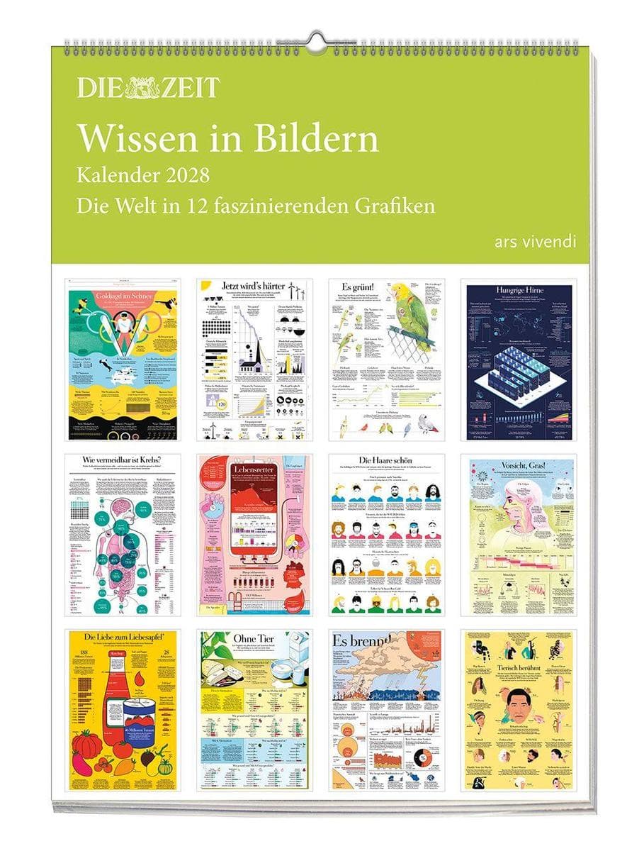 Die ZEIT - Wissen in Bildern 2028