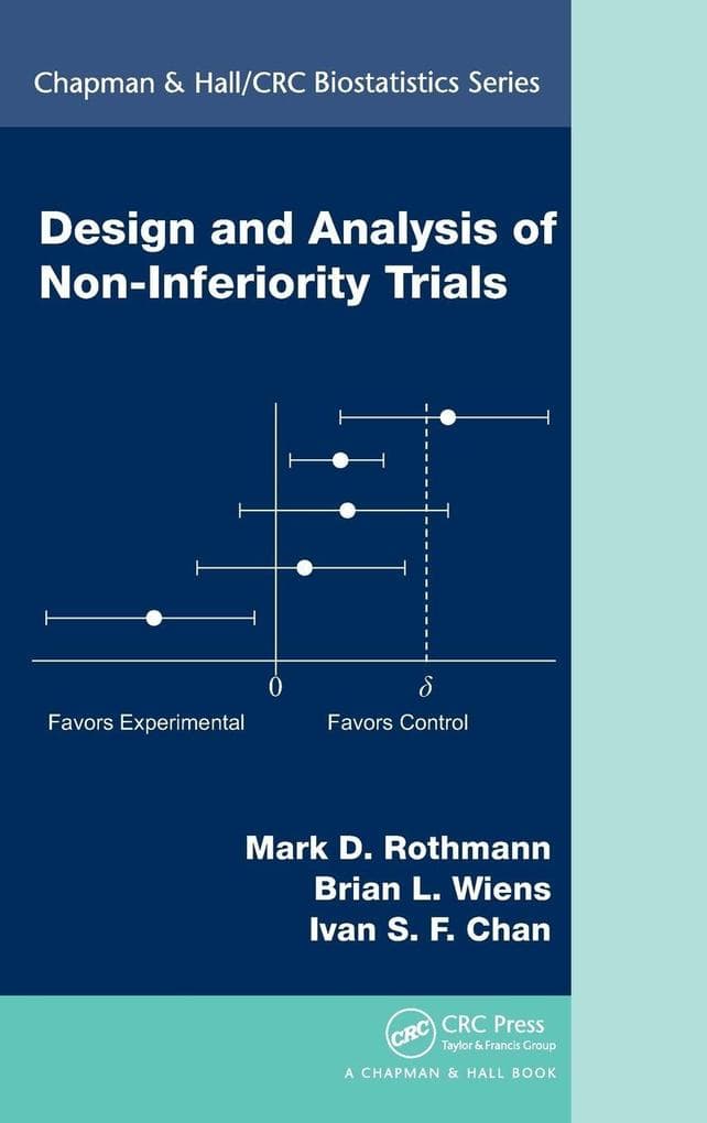 Design and Analysis of Non-Inferiority Trials