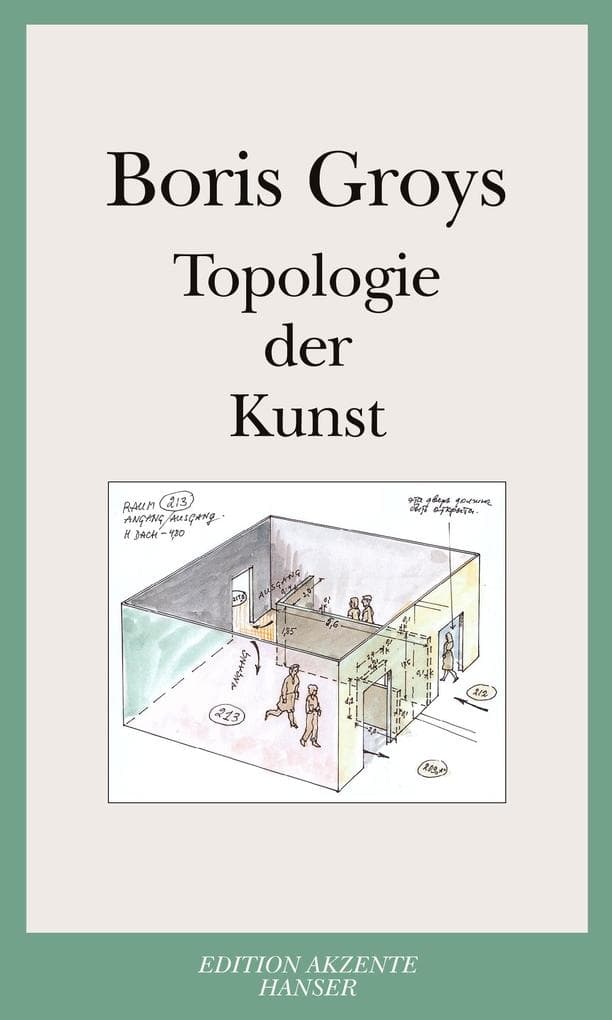 Topologie der Kunst