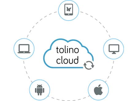 tolino cloud