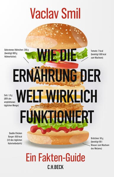 Wie die Ernährung der Welt wirklich funktioniert