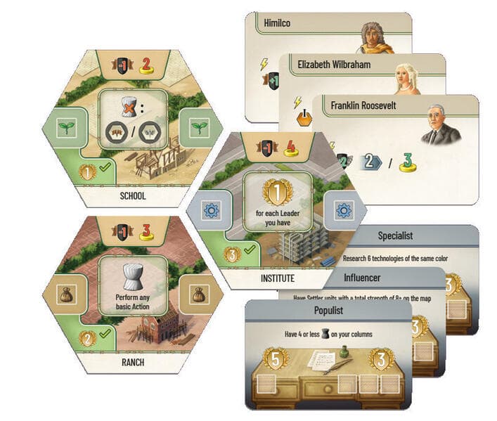 Minierweiterung Beyond the Horizon